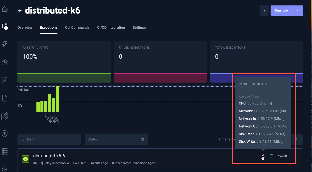 Metric Aggregates in Exection List